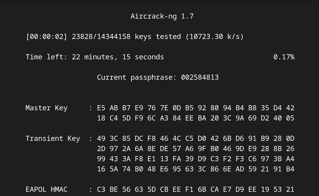 aircrack-ng running a dictionary attack against a captured WPA2 handshake. The "Tested" counter and the keys/second rate are the visible measure of the offline-crack pipeline's economics — modern h…