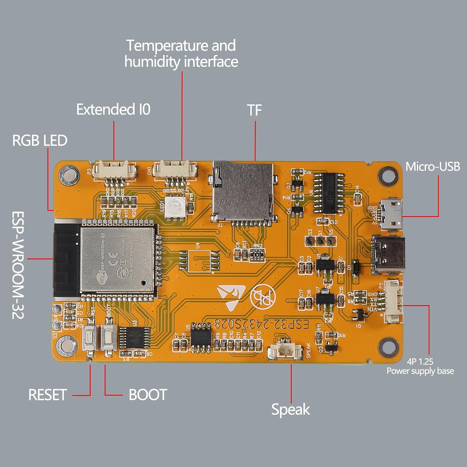 Figure 3 — The back of the two-port "CYD2USB" revision of the ESP32-2432S028R, with micro-USB and USB-C side by side (the USB-C is the unlabelled port below the micro-USB), the CH340 USB bridge a…