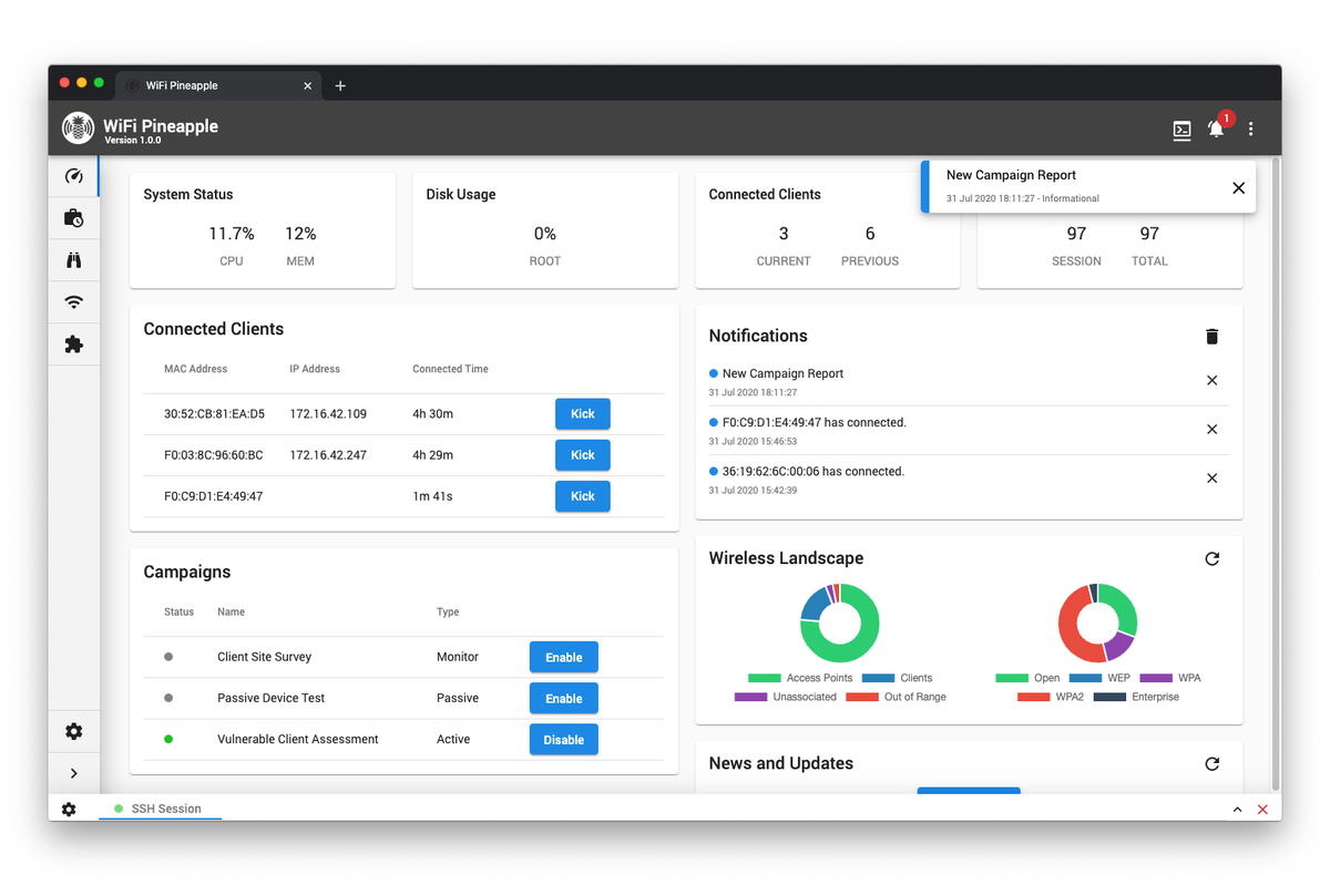 Figure 6.1 — The web UI Dashboard — the landing surface every Pineapple session opens on. System Status, Disk Usage, Connected Clients, the running Campaigns, the Notifications feed, and the Wirele…